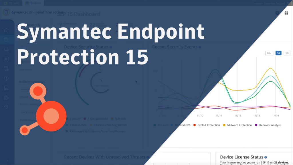 Symantec Endpoint Protection